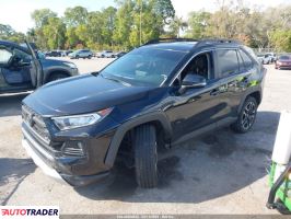 Toyota Pozostałe 2021 2