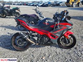 Kawasaki Pozostałe 2025