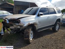 Toyota Pozostałe 2020 4