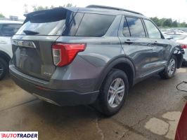 Ford Explorer 2024 2