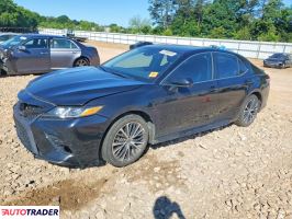 Toyota Camry - zobacz ofertę