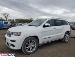 Jeep Grand Cherokee 2019 5 Jeep Grand Cherokee 2019 5