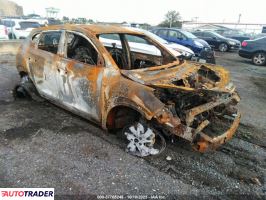 Hyundai Tucson - zobacz ofertę