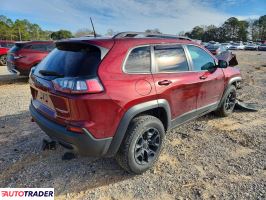 Jeep Cherokee 2020 3