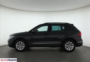 Volkswagen Tiguan 2023 2.0 147 KM