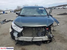 Toyota Highlander 2019 3 Toyota Highlander 2019 3