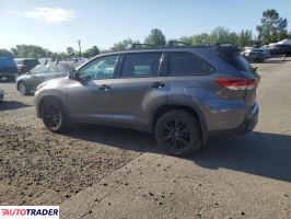 Toyota Highlander 2019 3 Toyota Highlander 2019 3