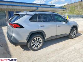 Toyota Pozostałe 2021 2