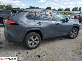 Toyota Pozostałe 2023 2