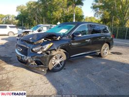 Infiniti Pozostałe 2020 3 Infiniti Pozostałe 2020 3