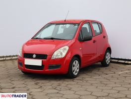 Suzuki Splash 2008 1.2 84 KM