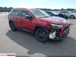 Toyota Pozostałe 2024 2