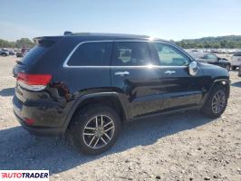 Jeep Grand Cherokee 2019 3