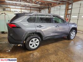 Toyota Pozostałe 2024 2