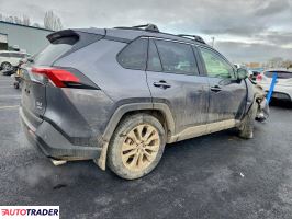 Toyota Pozostałe 2025 2