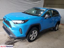 Toyota Pozostałe 2020 2 Toyota Pozostałe 2020 2