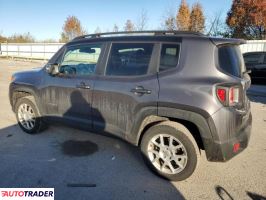 Jeep Renegade 2021 1
