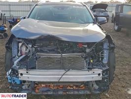 Toyota Pozostałe 2023 2