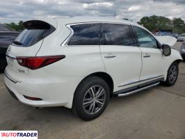Infiniti Pozostałe 2020 3 Infiniti Pozostałe 2020 3