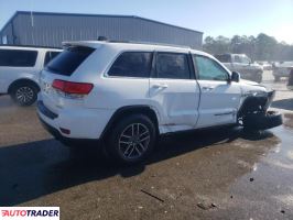Jeep Grand Cherokee 2019 3 Jeep Grand Cherokee 2019 3