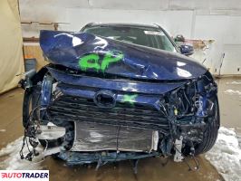 Toyota Pozostałe 2022 2