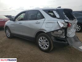 Chevrolet Equinox 2021 1