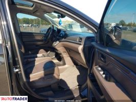 Honda Odyssey 2023 3