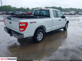 Ford Pozostałe 2023 2 Ford Pozostałe 2023 2