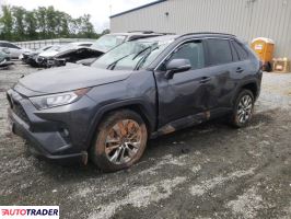 Toyota Pozostałe 2021 2