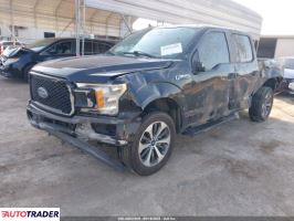 Ford Pozostałe 2020 2 Ford Pozostałe 2020 2