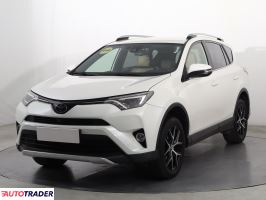 Toyota RAV 4 2016 2.0 150 KM Toyota RAV 4 2016 2.0 150 KM