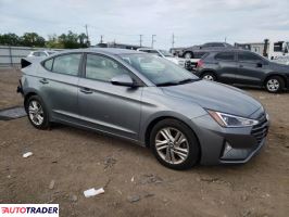 Hyundai Elantra 2019 2 Hyundai Elantra 2019 2