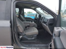 Ford Pozostałe 2020 5