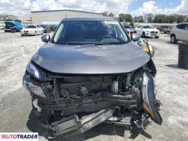 Nissan Rogue 2023 1