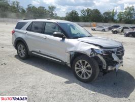 Ford Explorer 2020 2 Ford Explorer 2020 2