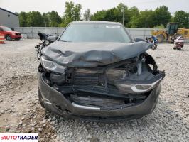 Chevrolet Equinox 2021 1 Chevrolet Equinox 2021 1