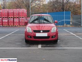Suzuki Swift 2009 1.3 91 KM Suzuki Swift 2009 1.3 91 KM