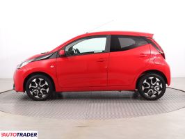 Toyota Aygo 2019 1.0 71 KM