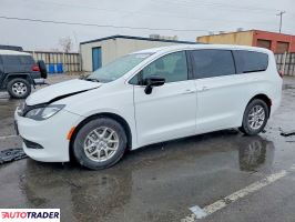 Chrysler Voyager - zobacz ofertę