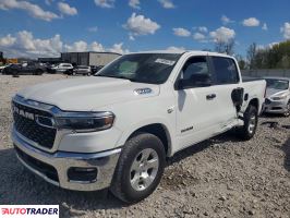 Dodge Ram - zobacz ofertę