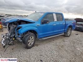 Ford Pozostałe - zobacz ofertę