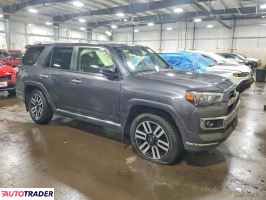 Toyota Pozostałe 2023 4