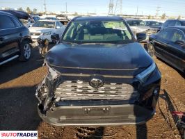 Toyota Pozostałe 2025 2