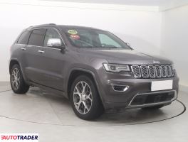 Jeep Grand Cherokee - zobacz ofertę