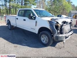 Ford Pozostałe - zobacz ofertę