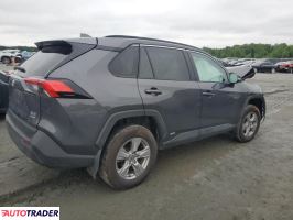 Toyota Pozostałe 2025 2