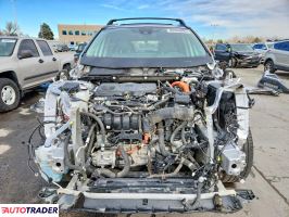 Toyota Pozostałe 2021 2