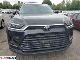Toyota Highlander 2024 2 Toyota Highlander 2024 2