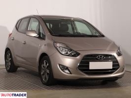 Hyundai ix20 - zobacz ofertę