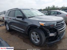 Ford Explorer 2021 2